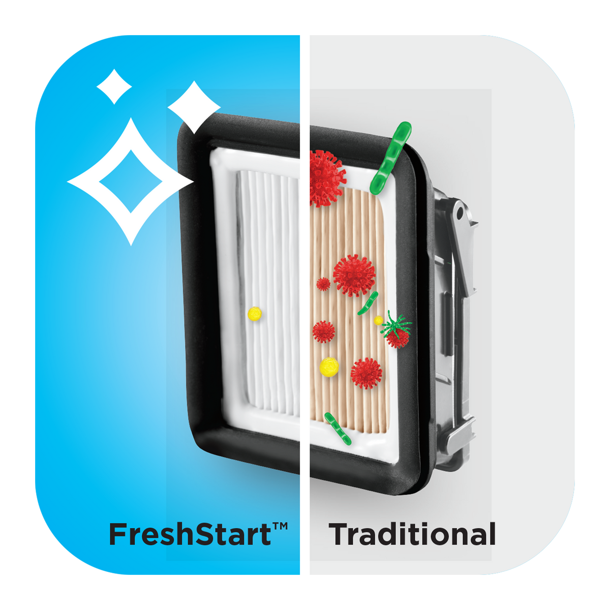FRESHSTART™ Antimicrobial Filter for CrossWave® Multi-Surface Cleaner ...