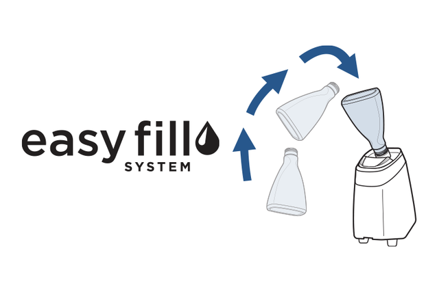 Diagram of the easy fill system with arrows and bottles