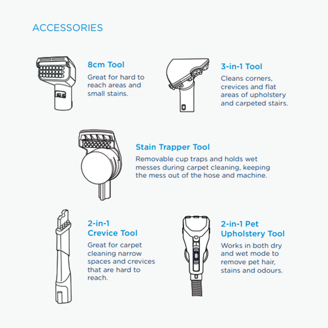 Refurbished Revolution HydroSteam Professional