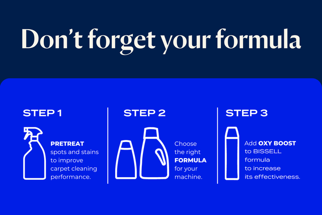 Bissell SpotClean Pro cleaning solution dilution chart
