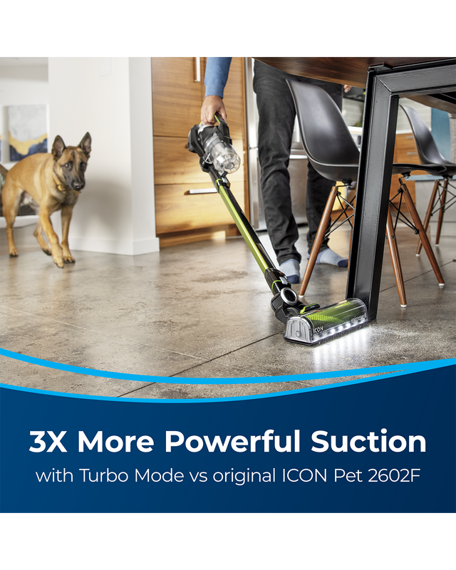Damaged Carton ICON™ Pet TURBO | 3175F