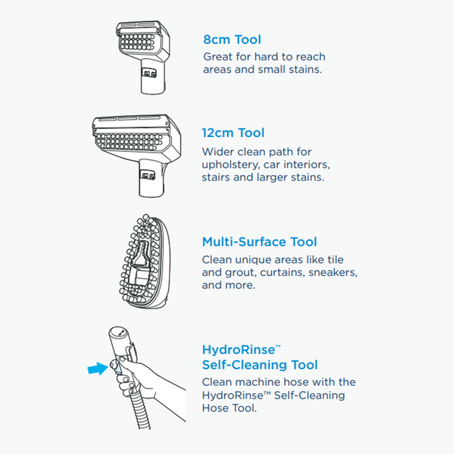 SpotClean HydroSteam™